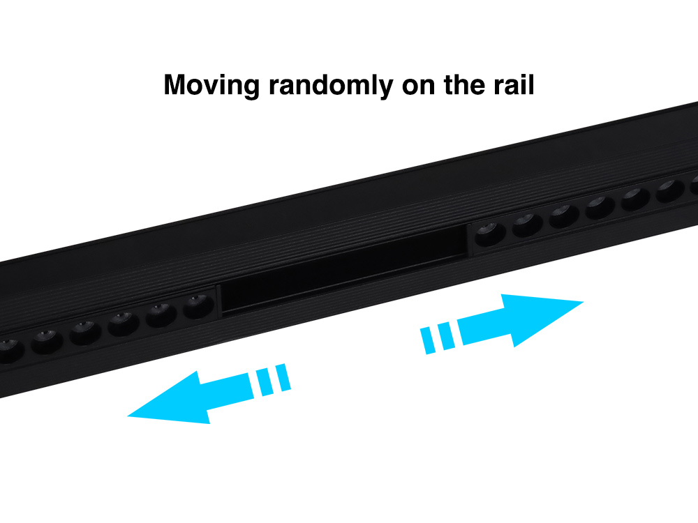 Moving randomly on the rail